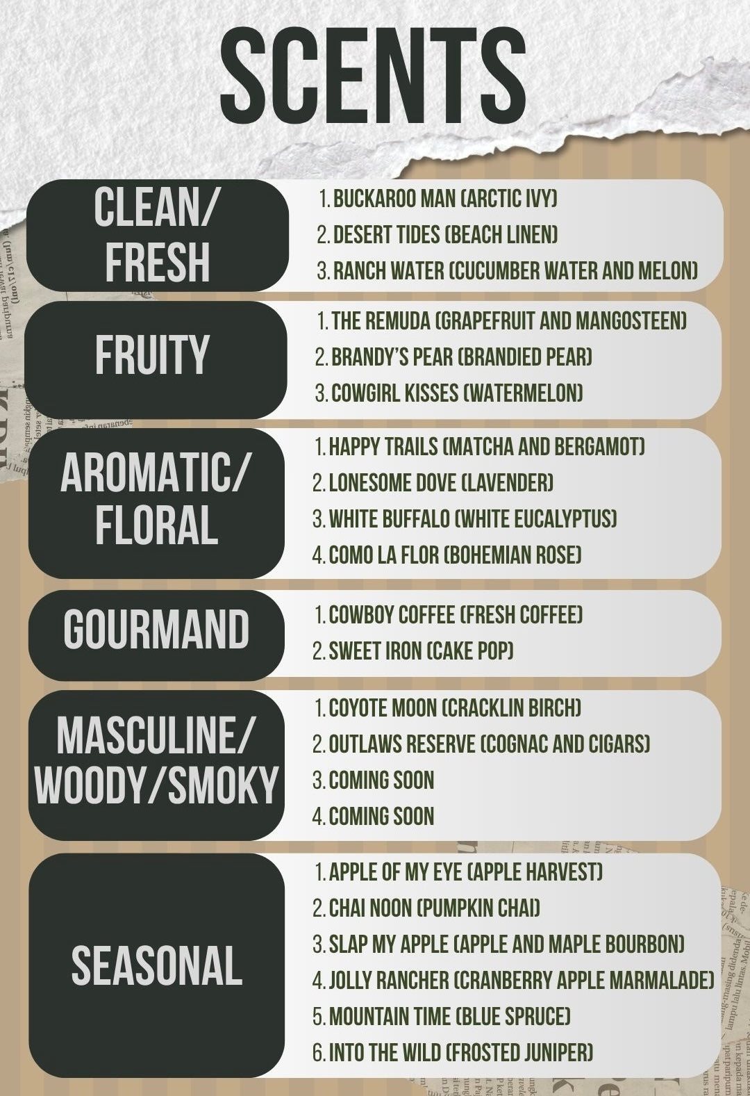 Wax Melts